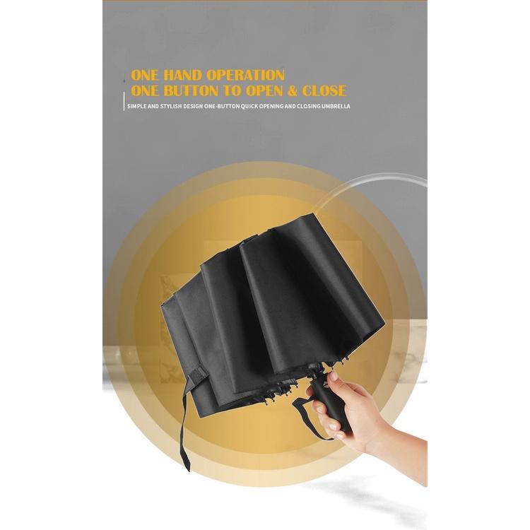 12 Ribs Automatic Opening Umbrella