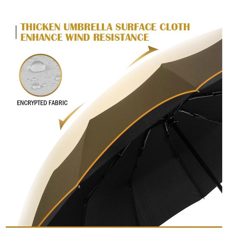 12 Ribs Automatic Opening Umbrella