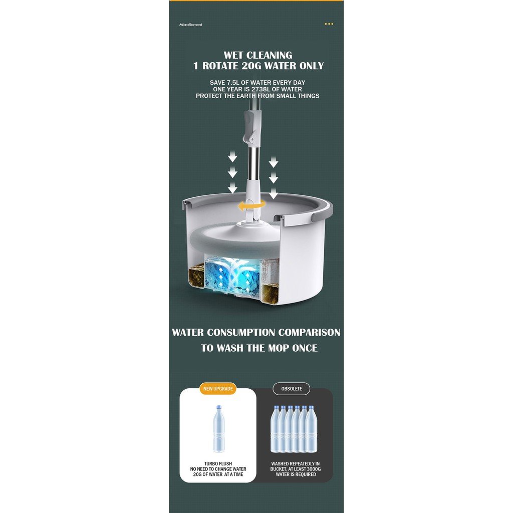Microfiber Spin Mop & Water Bucket