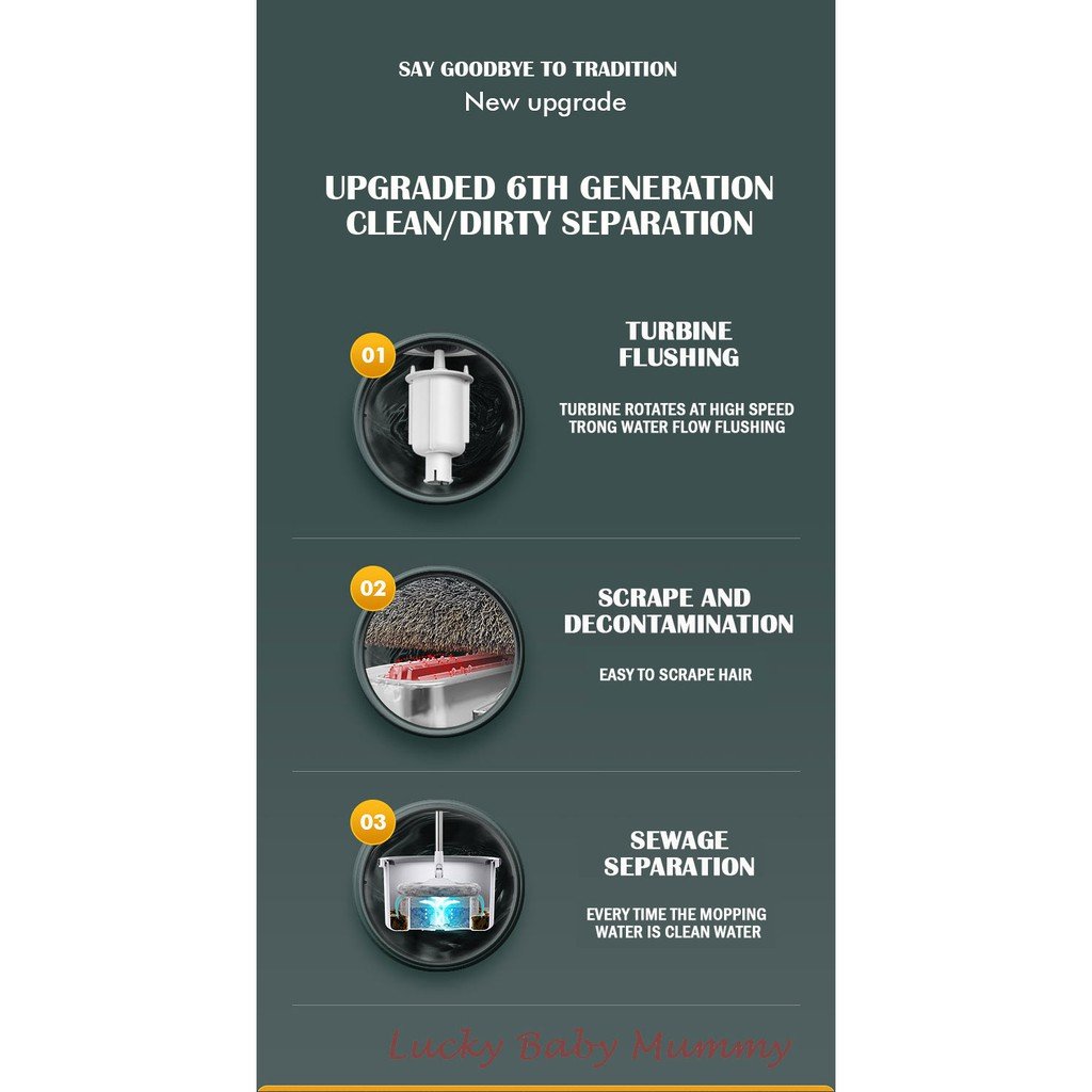 Microfiber Spin Mop & Water Bucket