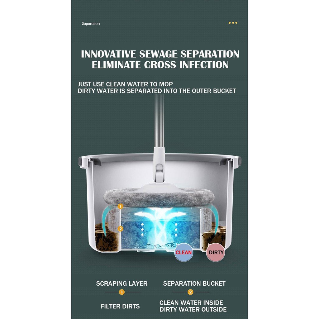 Microfiber Spin Mop & Water Bucket