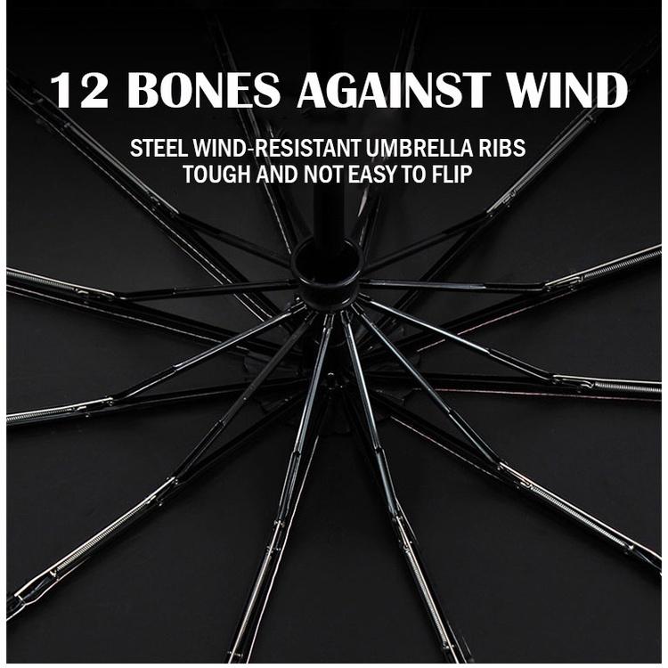 12 Ribs Automatic Opening Umbrella