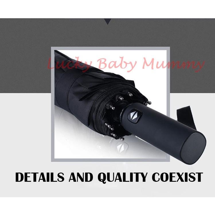 12 Ribs Automatic Opening Umbrella