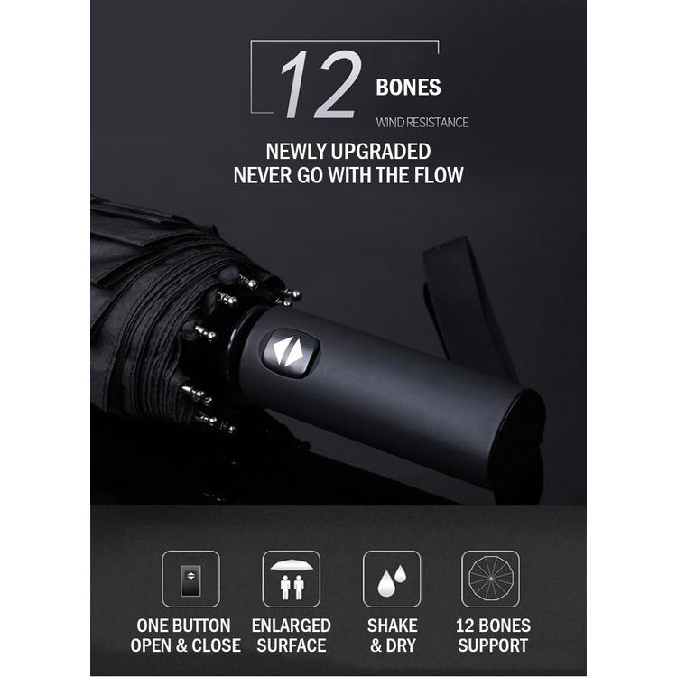12 Ribs Automatic Opening Umbrella