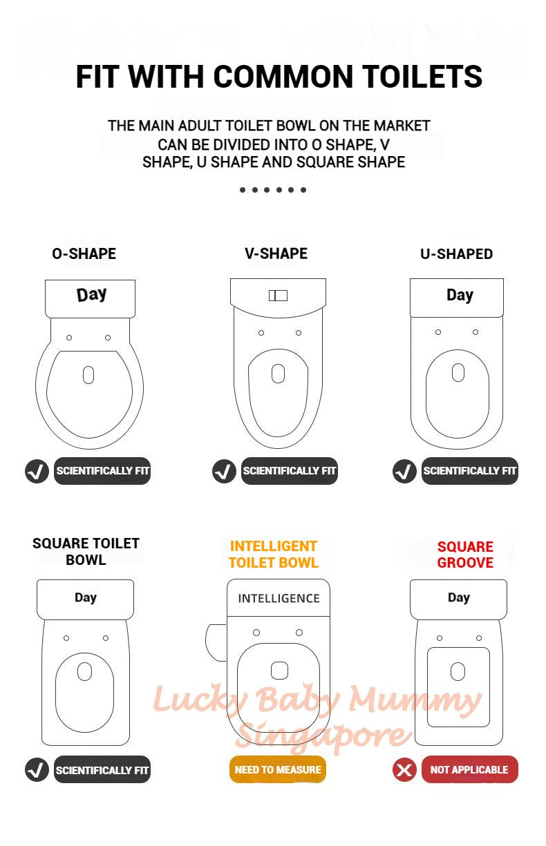 Foldable Toddler Potty Training Seat/Ladder