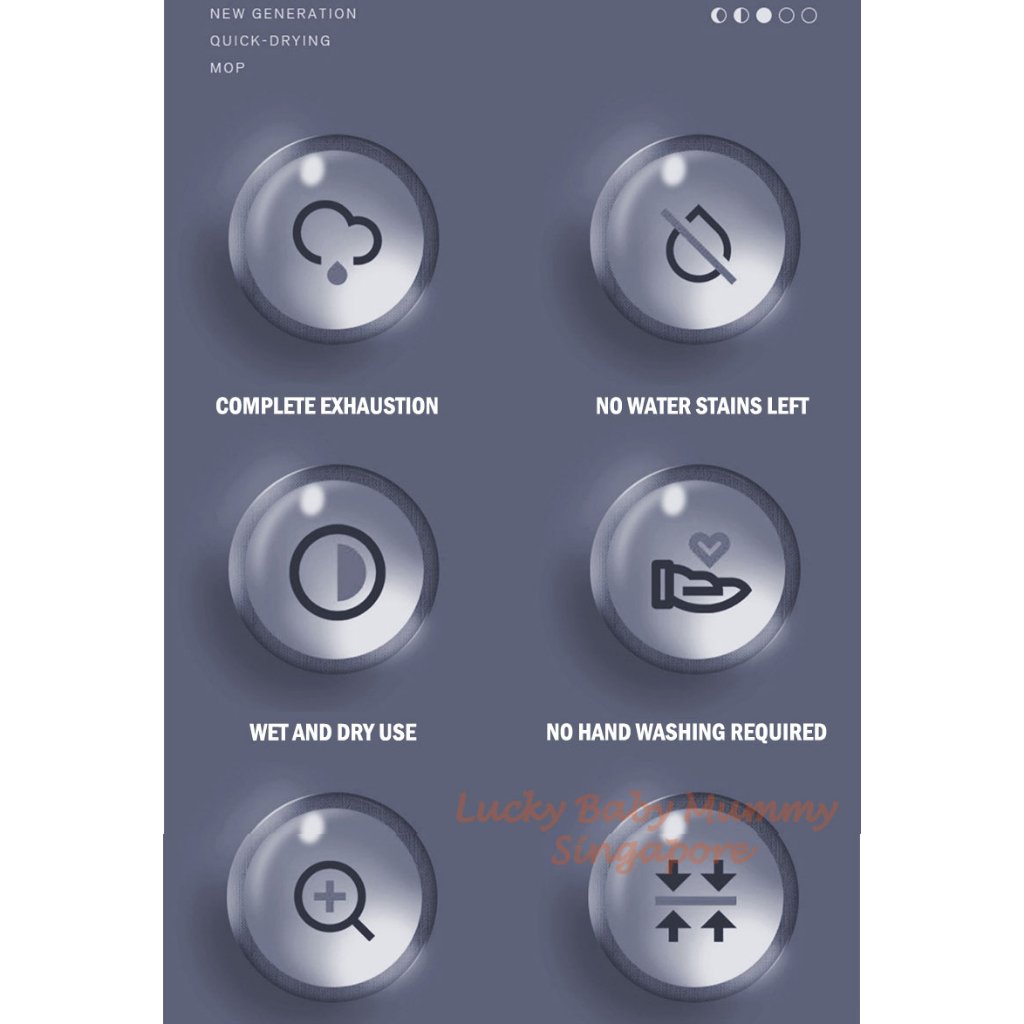 Self-twisting Water Quick-drying Mop