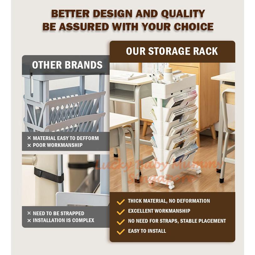 Desk Side Storage Rack Bookshelf With Wheels