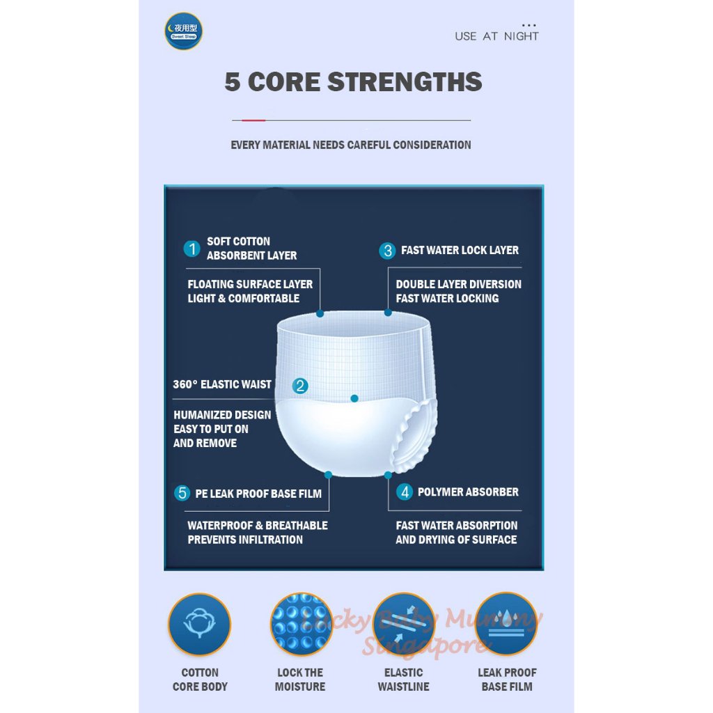 Adult Diaper Pull Up Pants Soft Pads (Day/Night Use)