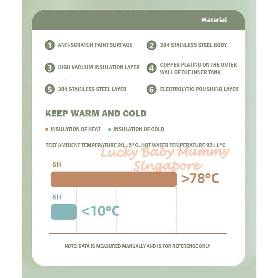 Macaron Thermal Flask with Handle