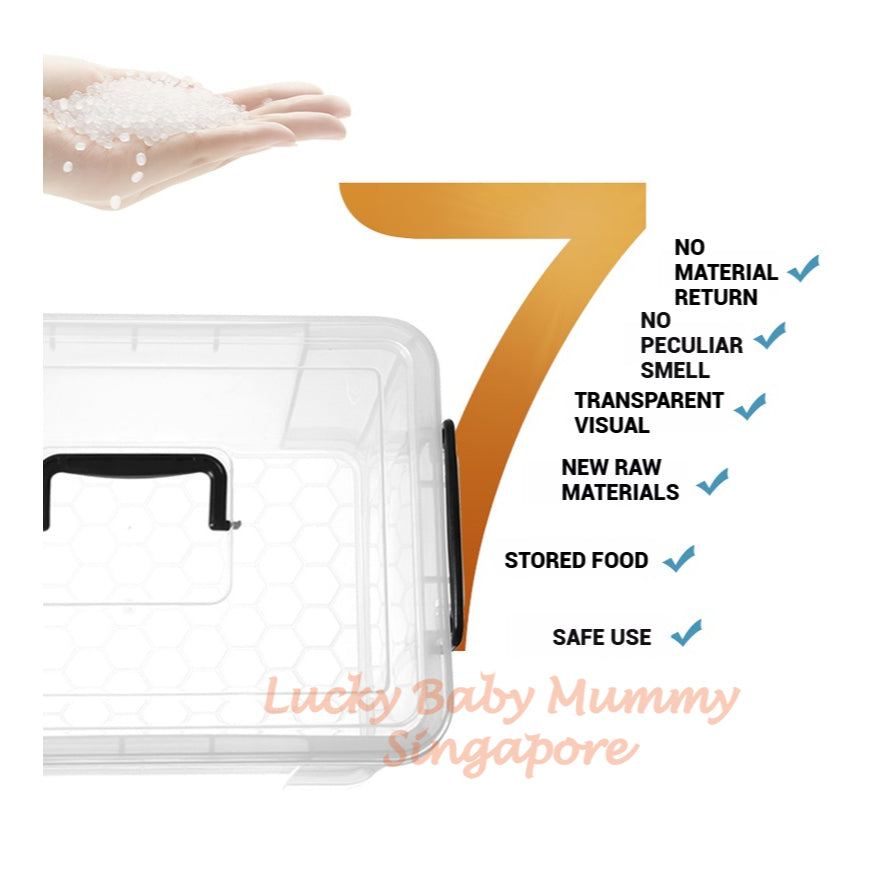 Transparent Multi-Use Storage Box / Plastic Storage Container With Comfortable Handle / Storage Organiser