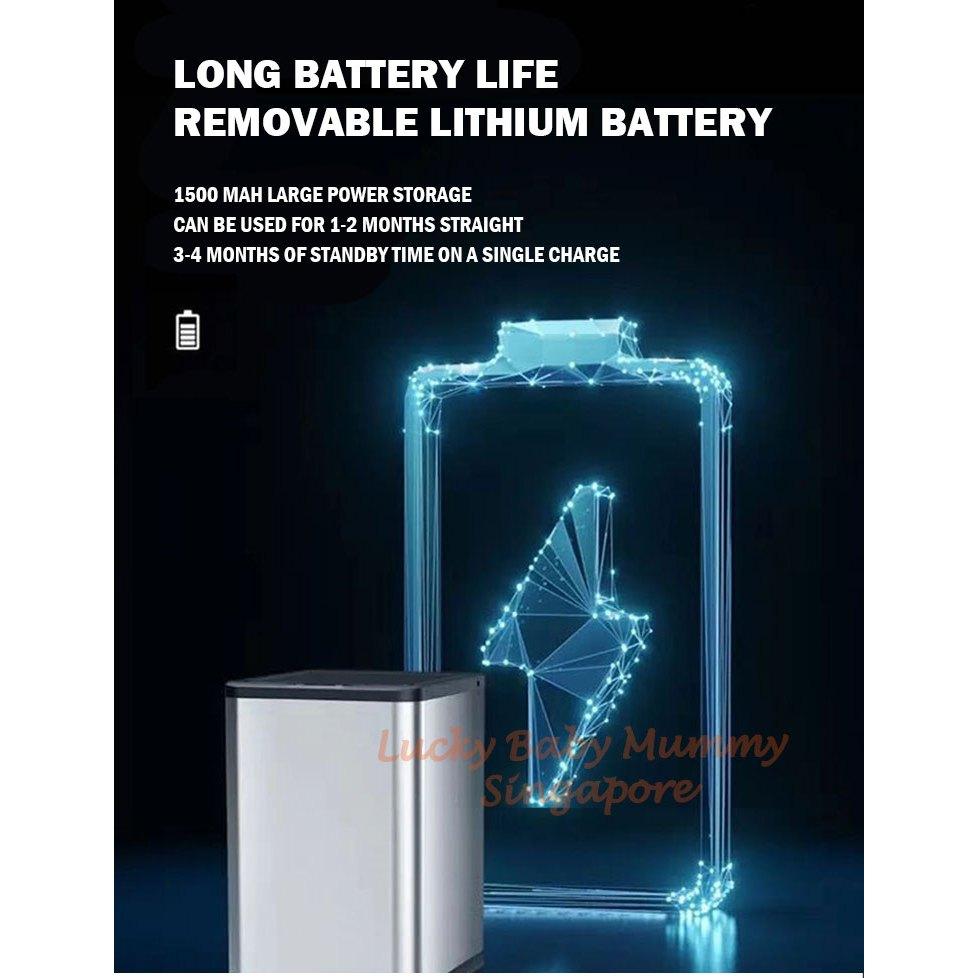 Stainless Steel Smart Dustbin Automatic Motion Sensor Stylish Bedroom Bathroom/Large Capacity