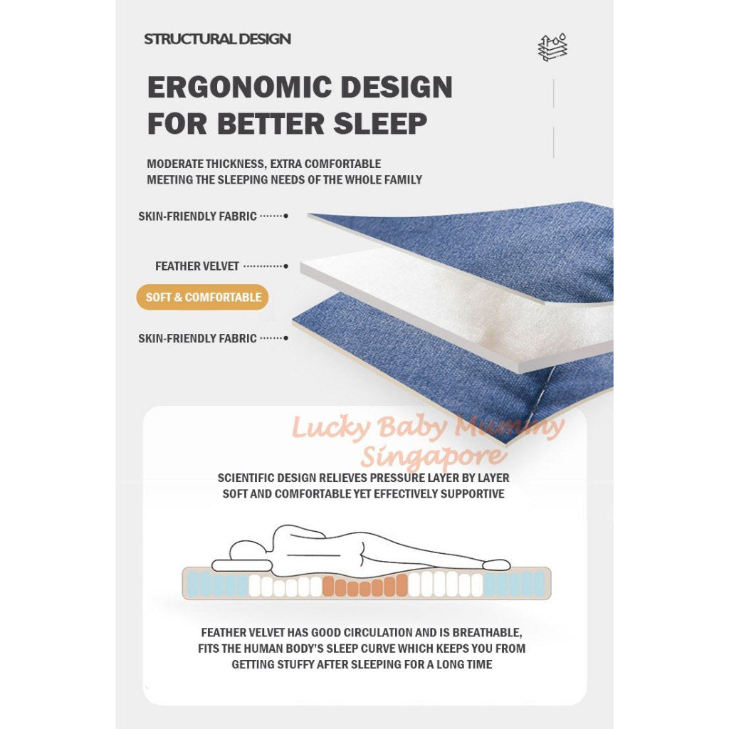 Feather Velvet Mattress Topper