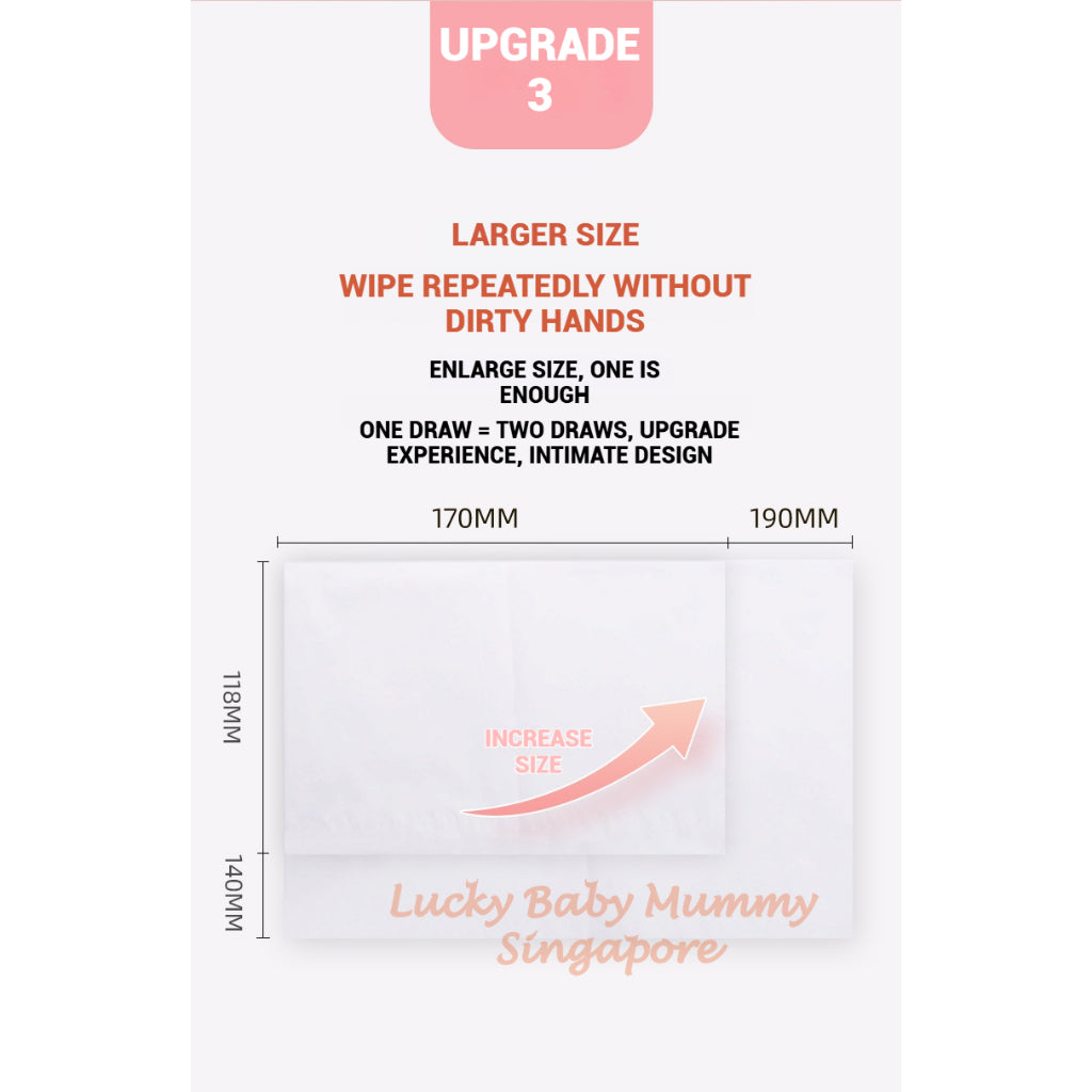 【18 Packs / Box】ManHua 5-Ply 420 Sheets / Soft Delicate Tissue / Thick Facial Drawing Tissue Paper Bag