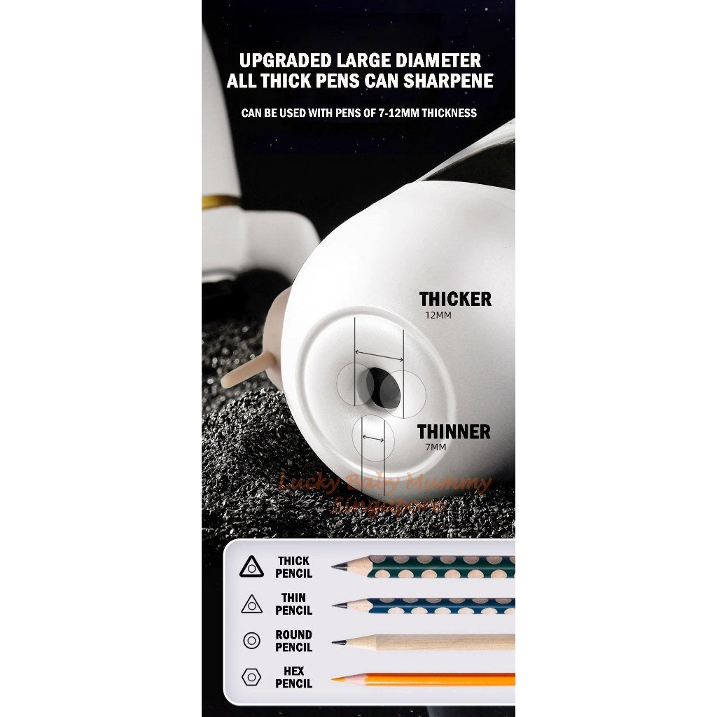 Tenwin Fully Automatic Pencil Sharpener