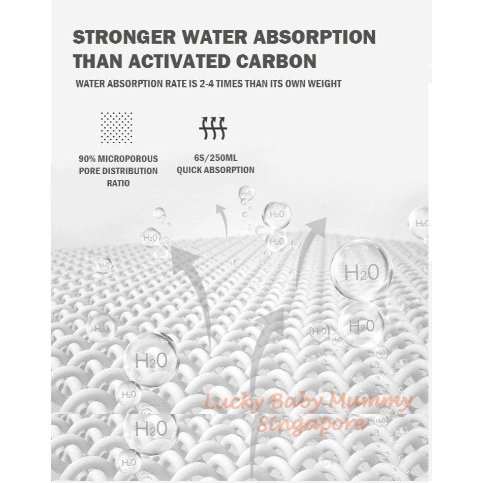 Kitchen Diatomite Countertop Mat