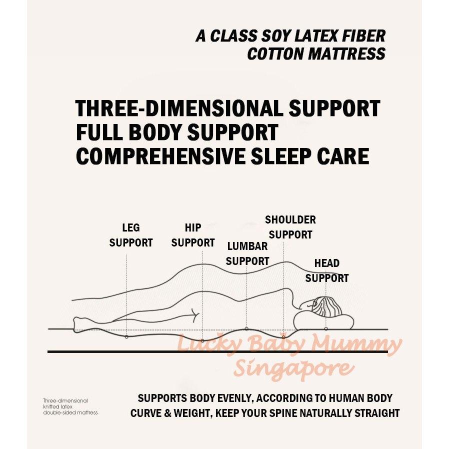 Soy Latex Fiber Mattress Memory Foam Cotton Single Queen King Foldable Antibacterial Household Bedding