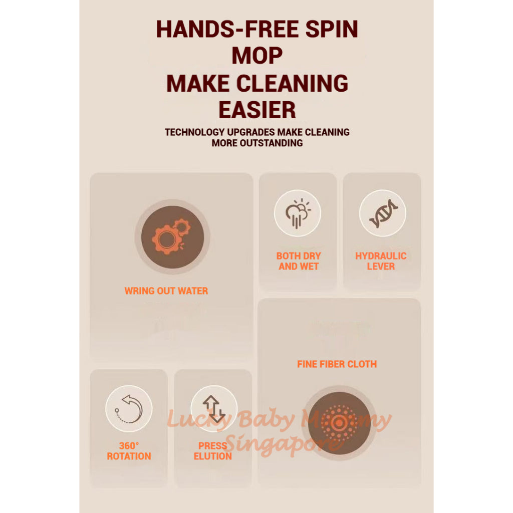 Detachable Spin Mop Set / Clean Dirty Split Water Spin Mop