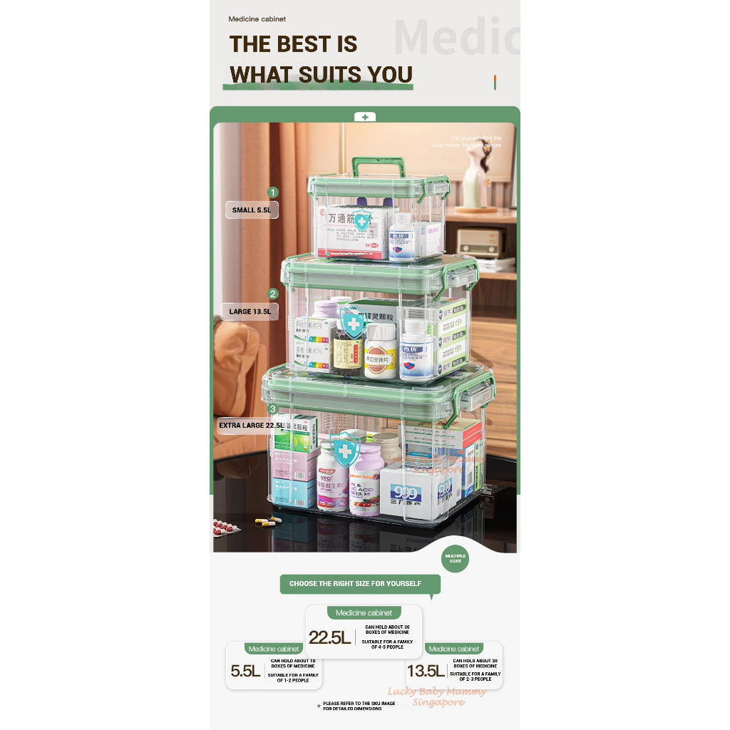 Transparent Medical Box