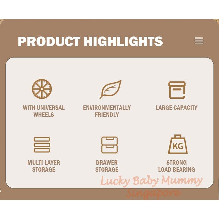 Storage Cart with Handle Wheels