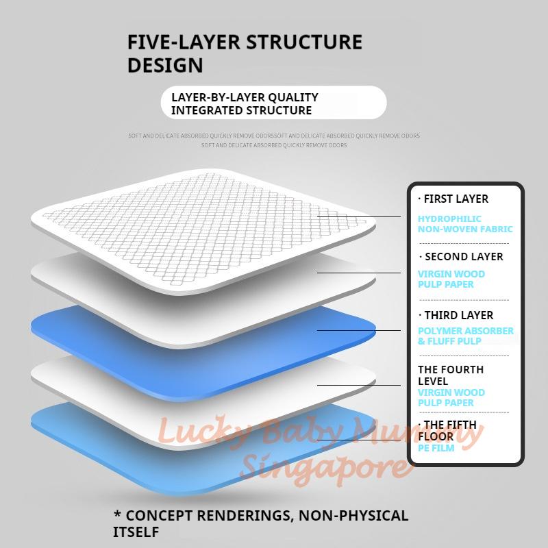 Pet Pad with Adhesive Strip