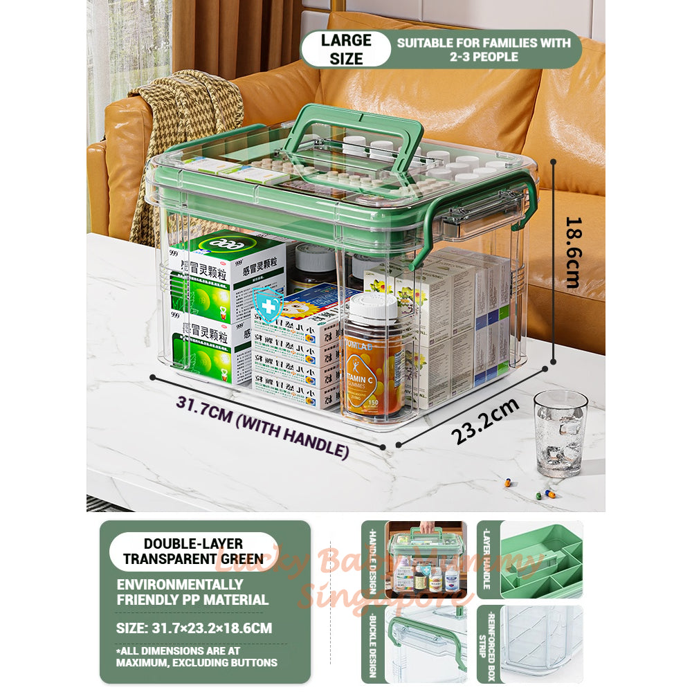 Transparent Medical Box