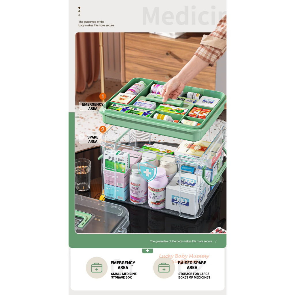Transparent Medical Box