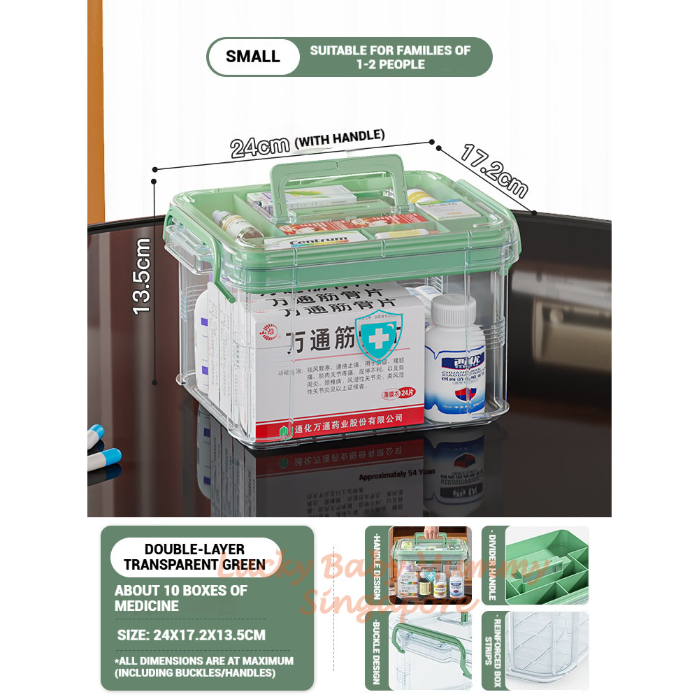 Transparent Medical Box