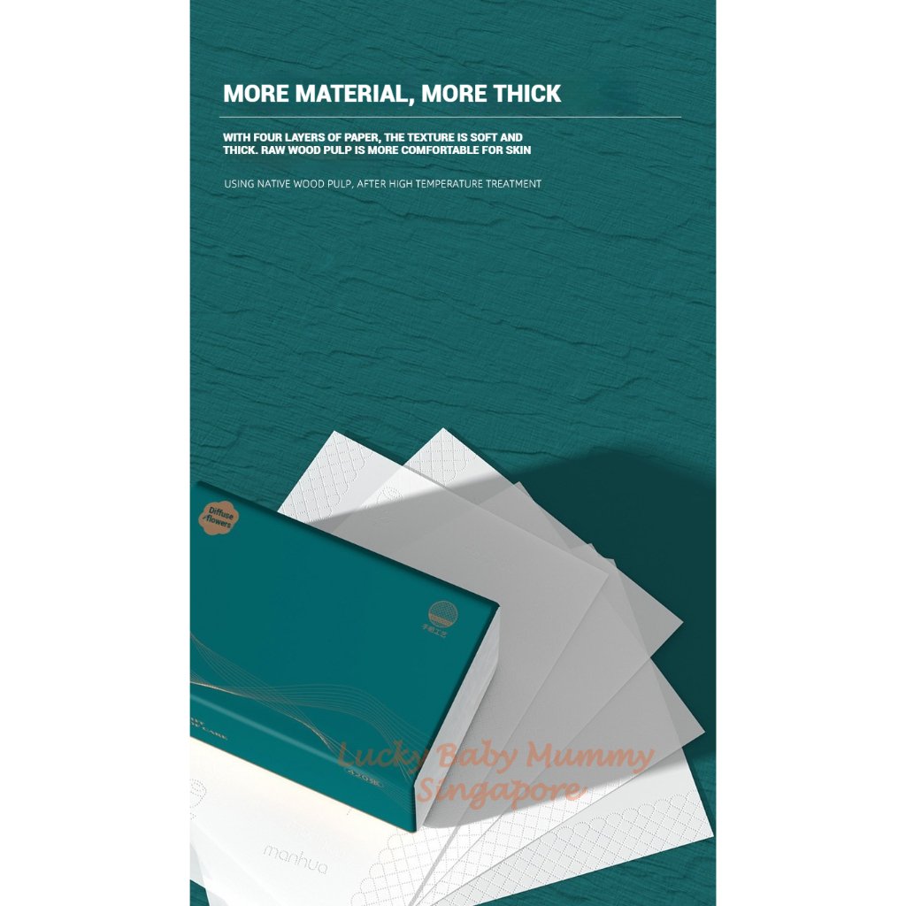 Man Hua Time Flowing Series Drawing Tissue