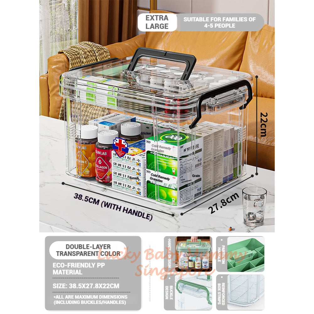 Transparent Medical Box