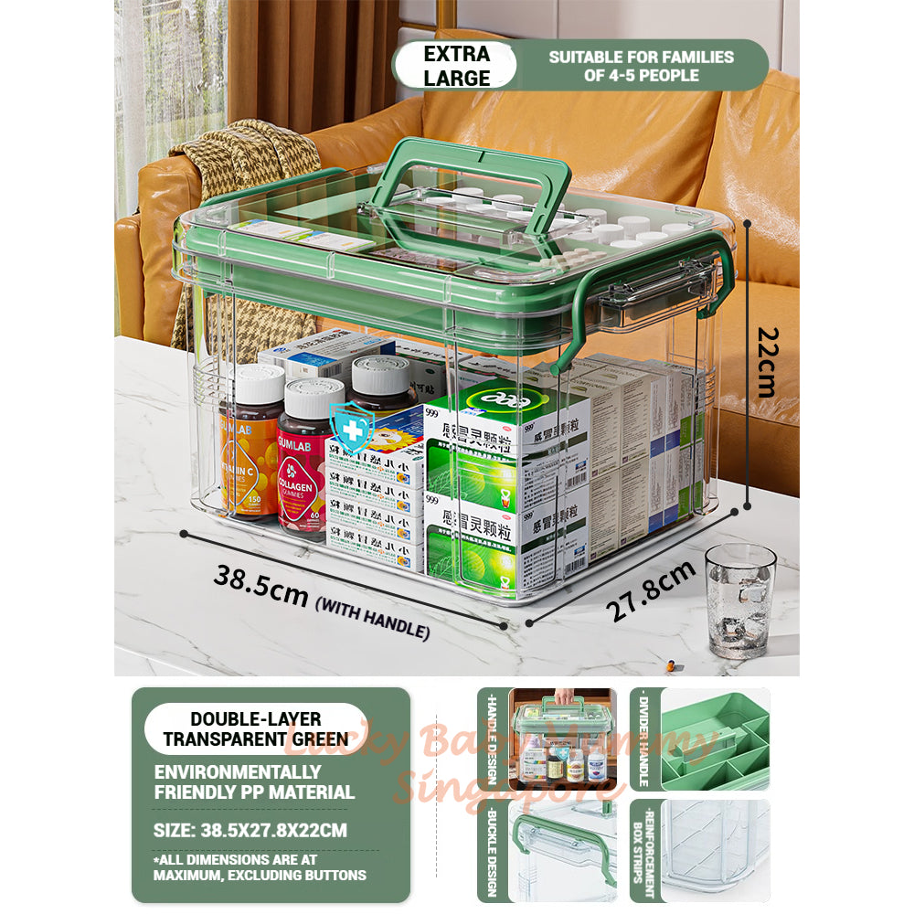 Transparent Medical Box