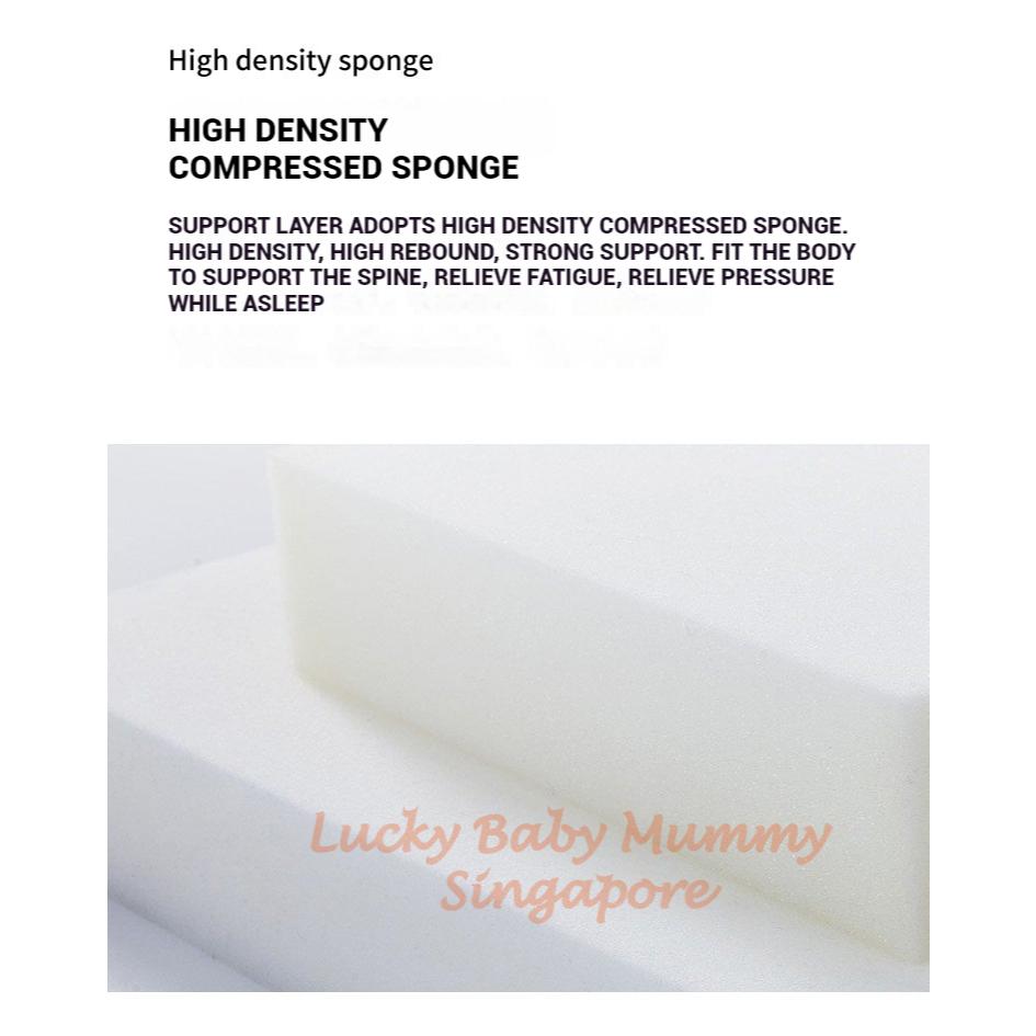 【CLEARANCE】Blue Box Spring Mattress