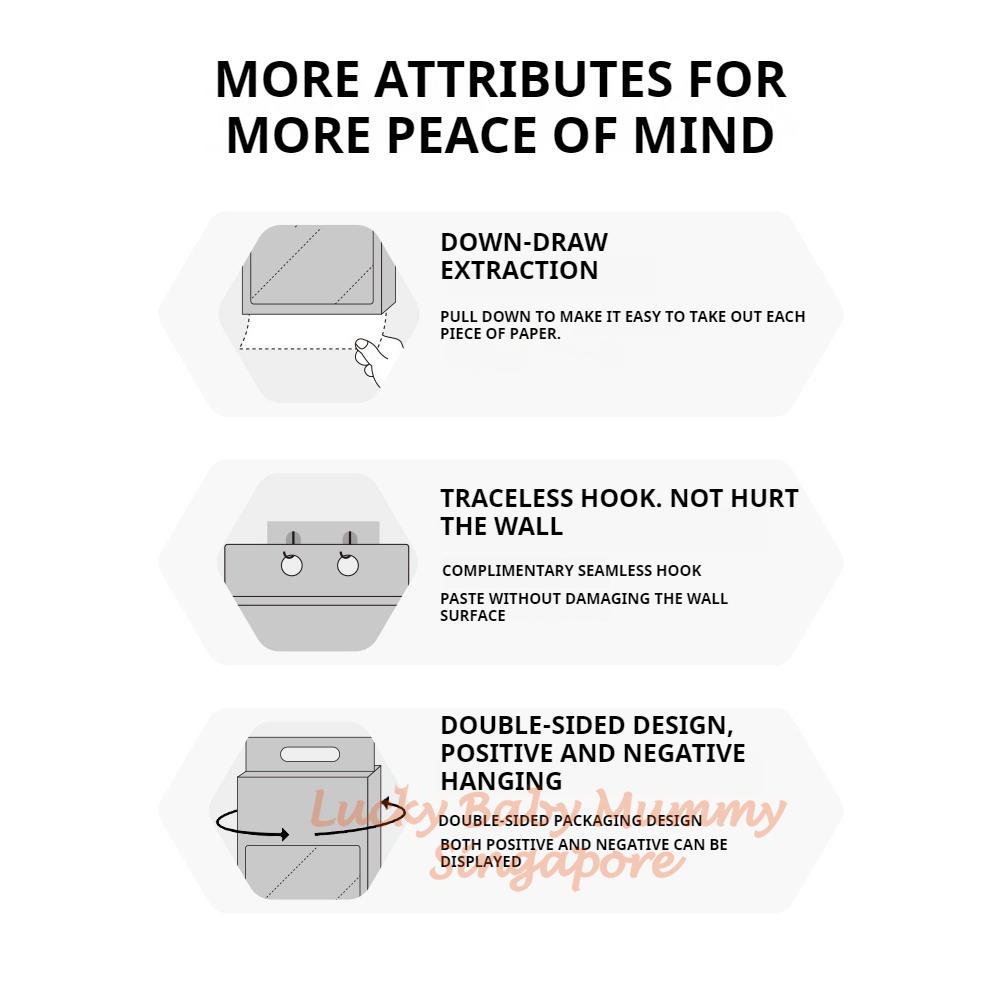 Botare Hanigng Tissue