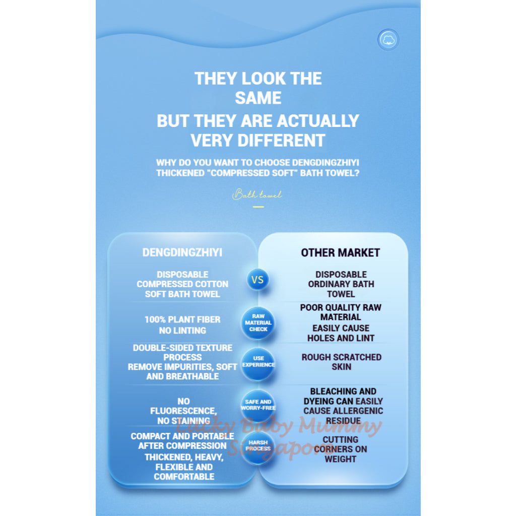 Disposable Compressed Bath Towel