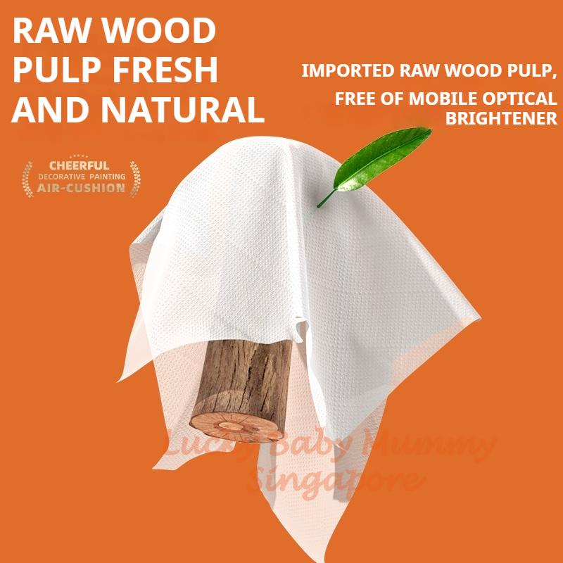 Botare Hanigng Tissue