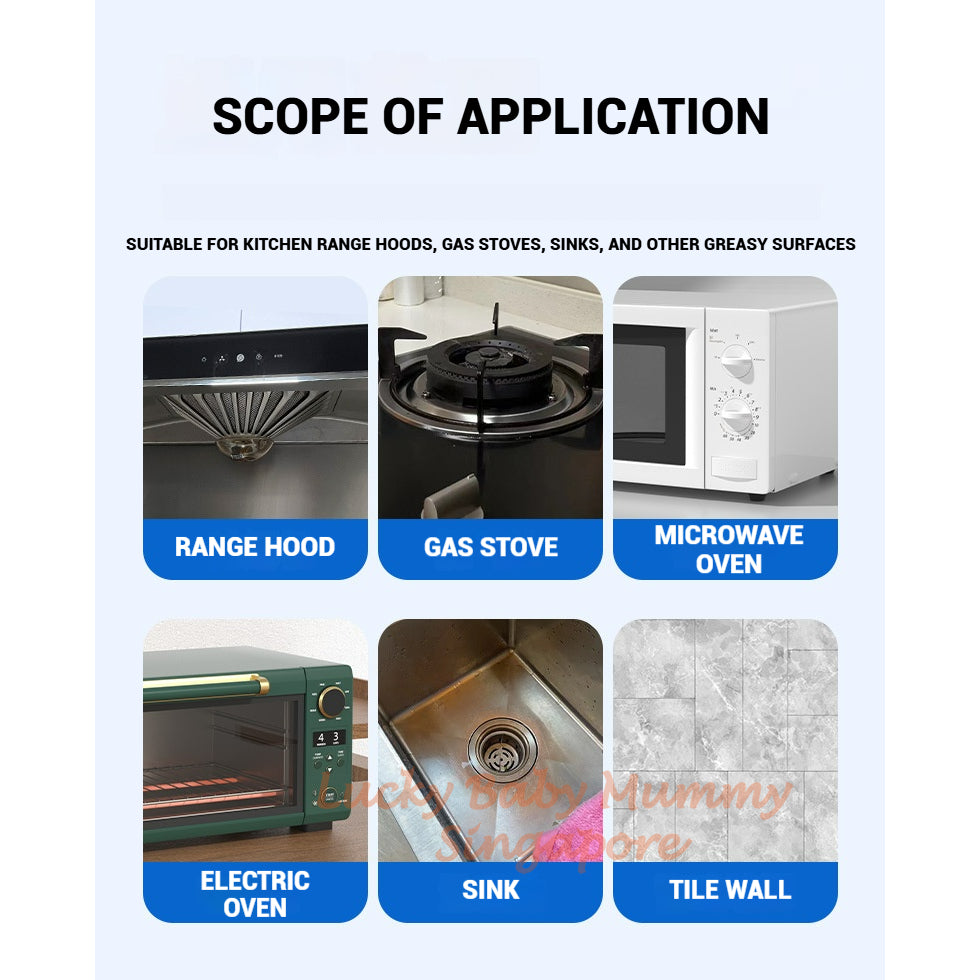 ManHua Grease Cleaner