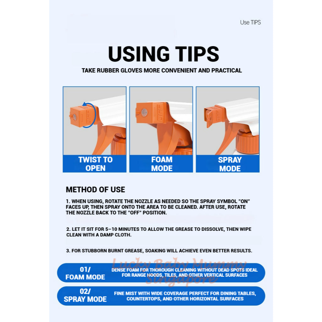 ManHua Grease Cleaner