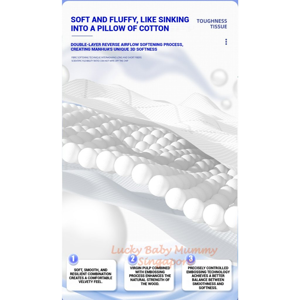 【6 Packs/Box】ManHua Blue Series 4-Ply 1280 Sheets Tissue Paper / Hanging Paper Towel / Hangable Napkin