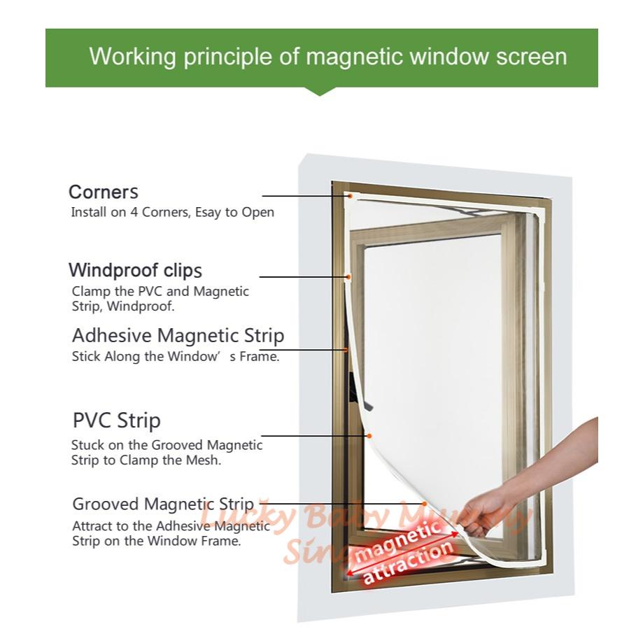 (NEW DESIGN) DIY Magnetic Window Screen With Small Opening Window / Insect Screen Kit / Mosquito Netting