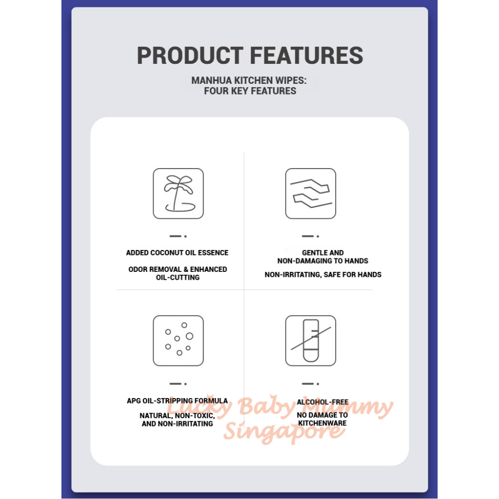 【3Packs/Box】Manhua Kitchen Wet Wipes 80 Sheets | Quick Oil Removal | Grease Removal