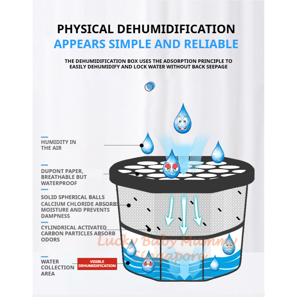 500ml Large Dehumidifier Box | Fast Moisture Removal | Activated Charcoal