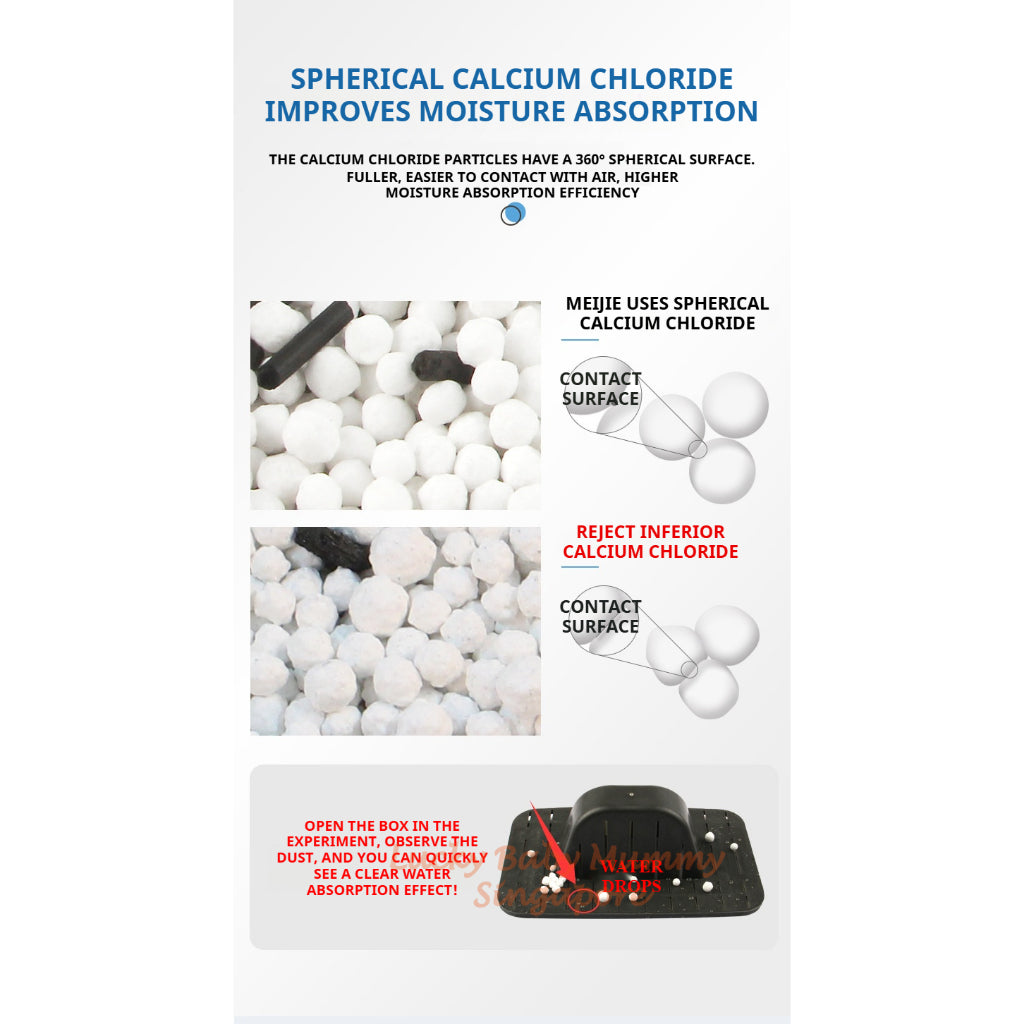 500ml Large Dehumidifier Box | Fast Moisture Removal | Activated Charcoal