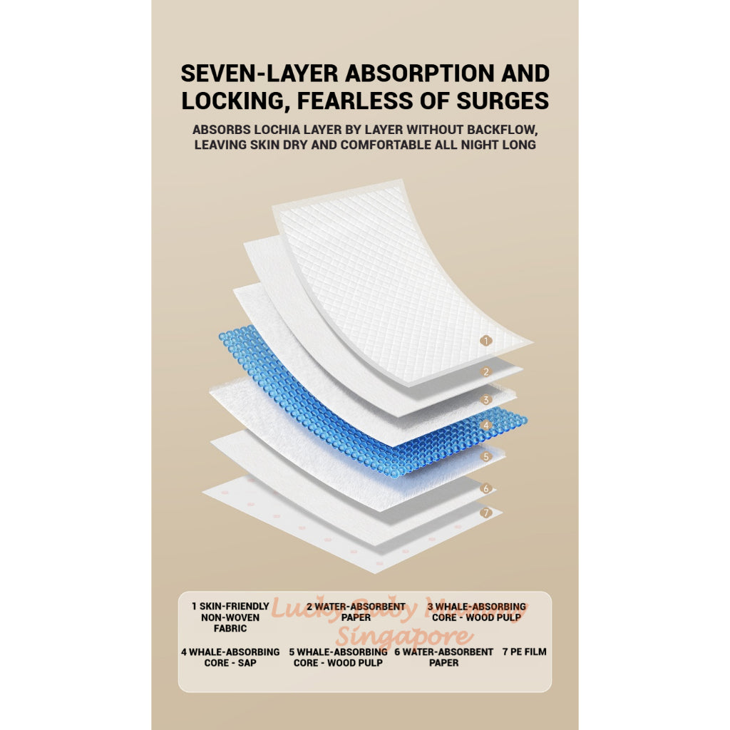 TEN-M JOURNEY Disposable Maternity Pad