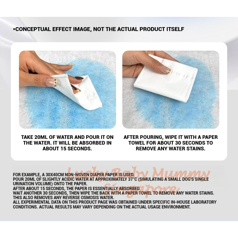 Pet Disposable Urine Absorbent Pads