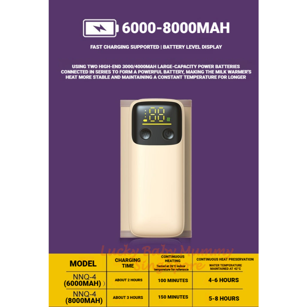 Portable Wireless Baby Milk Warmer