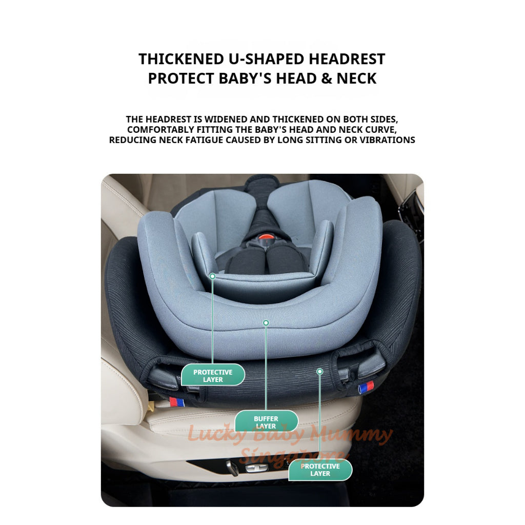 360° Rotating Baby Car Seat