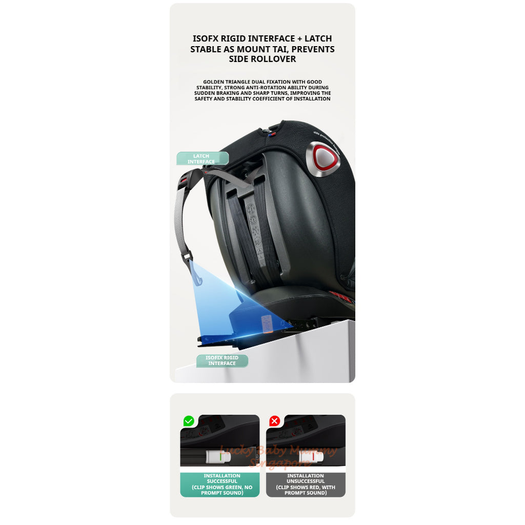 360° Rotating Baby Car Seat