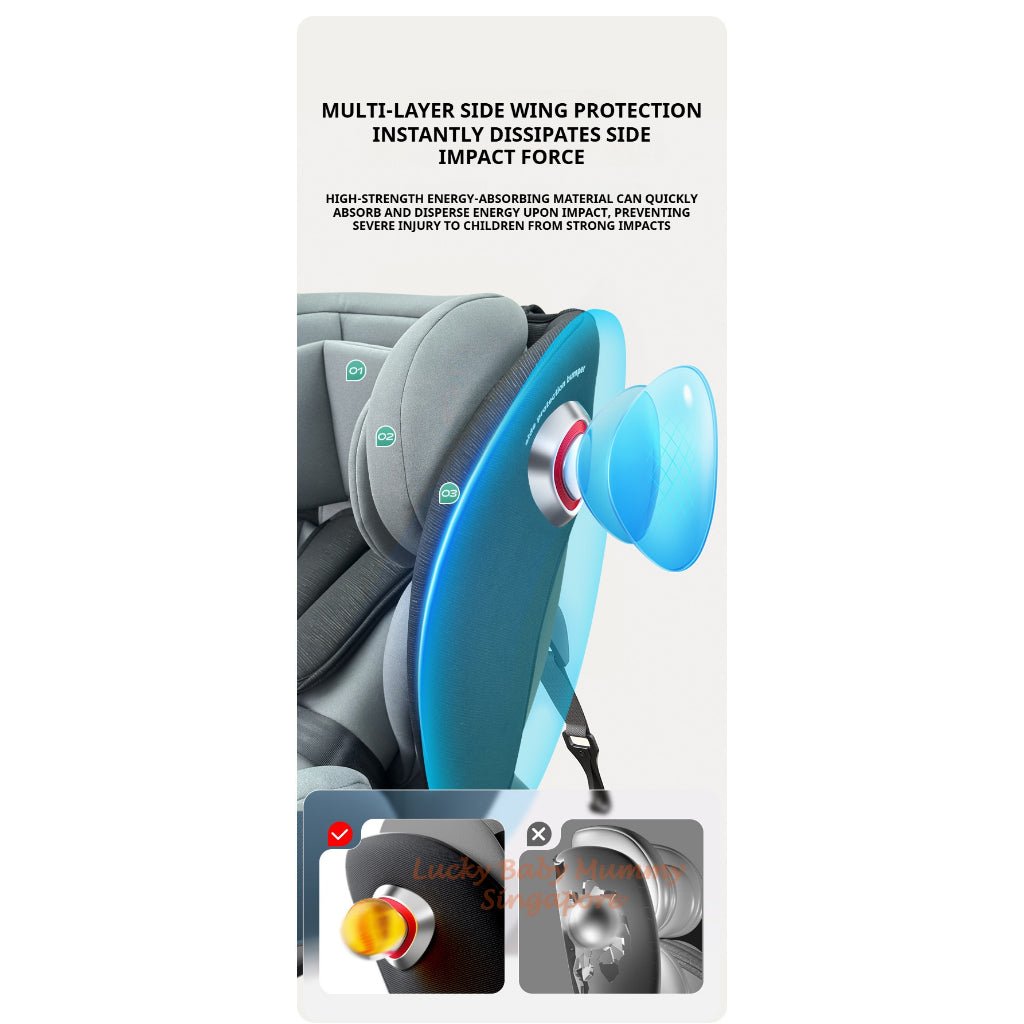 360° Rotating Baby Car Seat