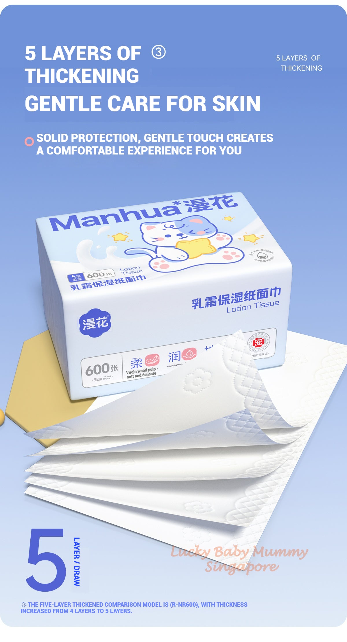 【12 packs/Box】Manhua Lotion Drawing Tissue