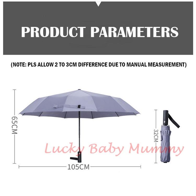 12 Ribs Automatic Opening Umbrella