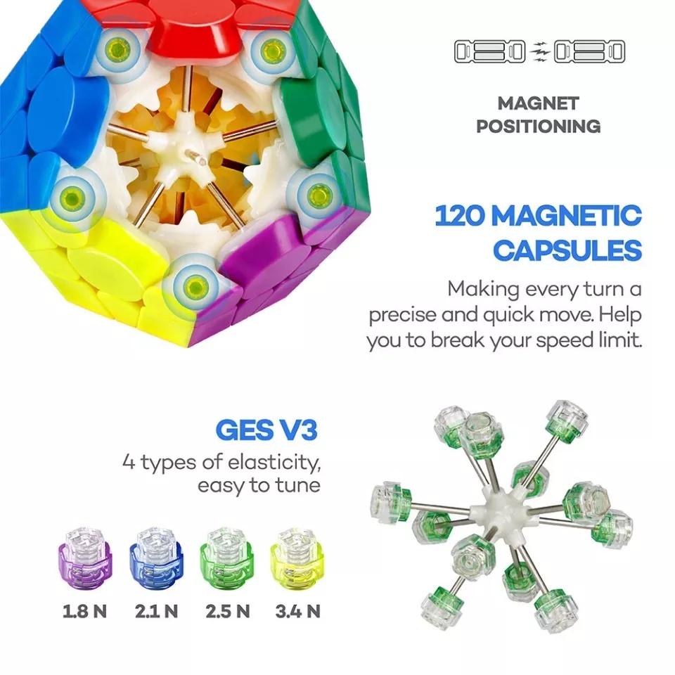 GAN Megaminx Professional Magnetic Speed Cube